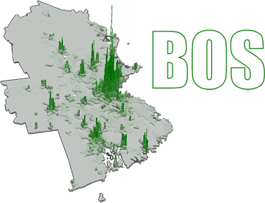 BOS